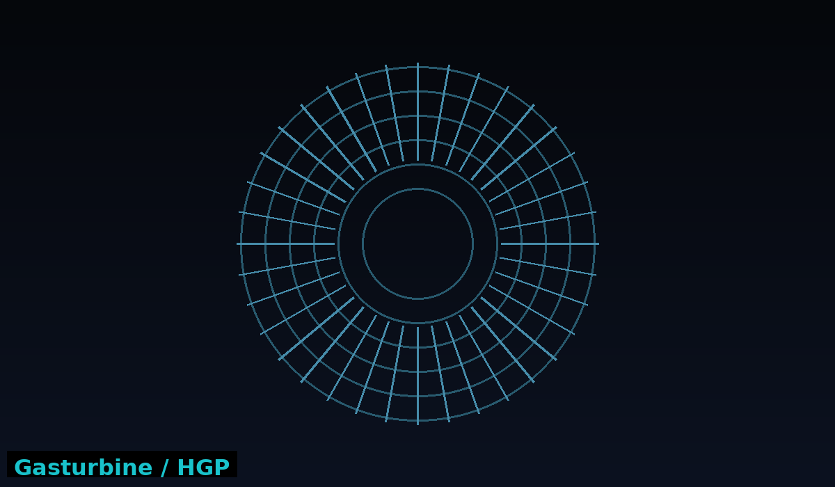 Symbolische Gasturbinenabbildung